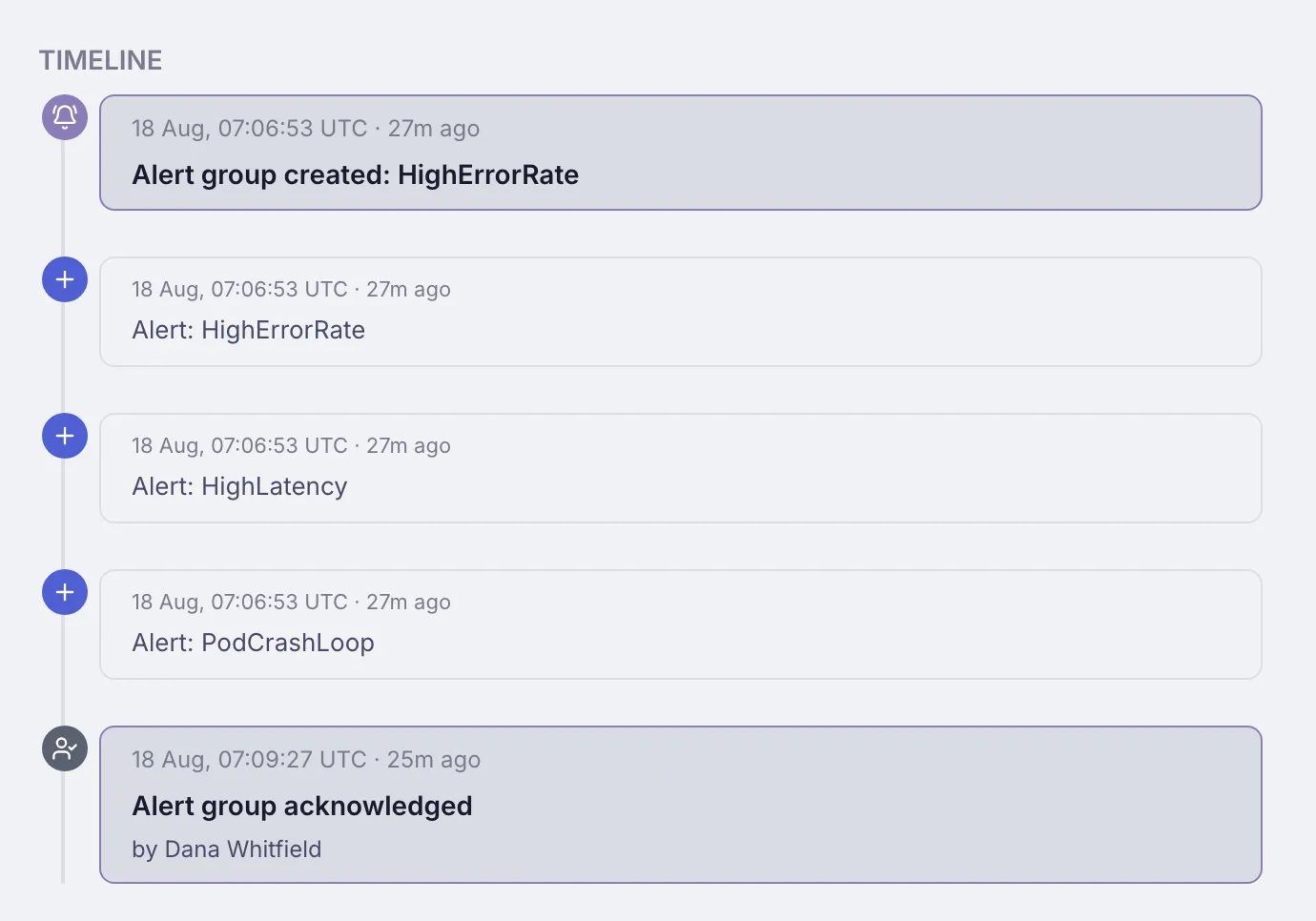 The timeline of the HighErrorRate alert group in TokayOps. The group is created, and in the same second three alerts are added to it: HighErrorRate, HighLatency and PodCrashLoop. Two and a half minutes later a final entry reads Alert group acknowledged, by Dana Whitfield.